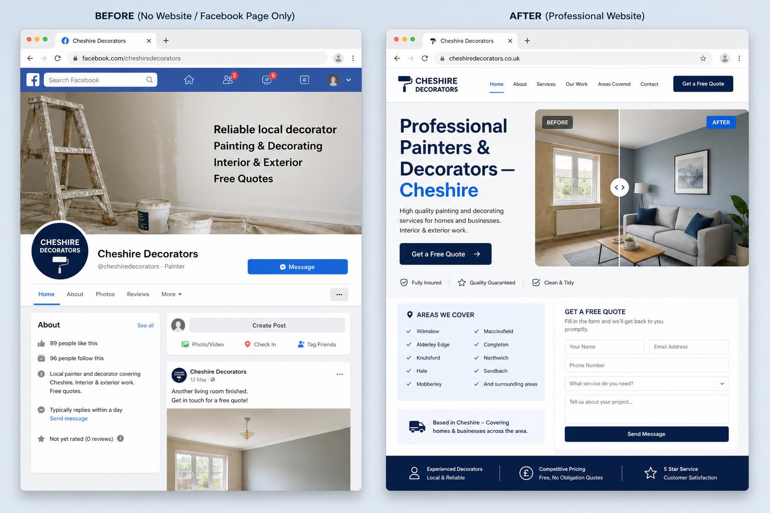 No website decorator → professional one-page site